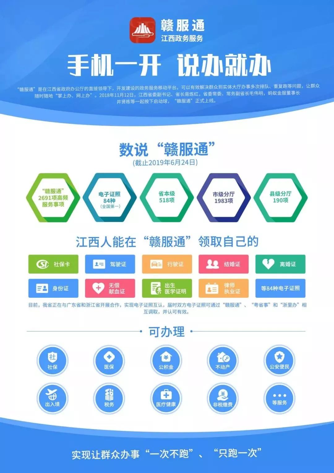 共青组团入驻支付宝 互联网服务新模式的探索与实践