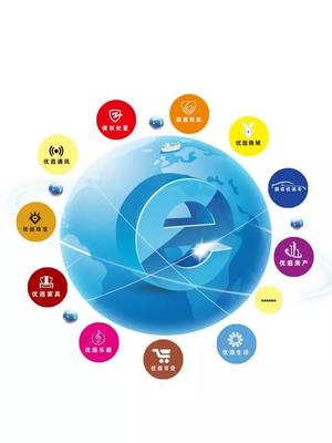 互联网服务 适合的项目探索与机遇分析